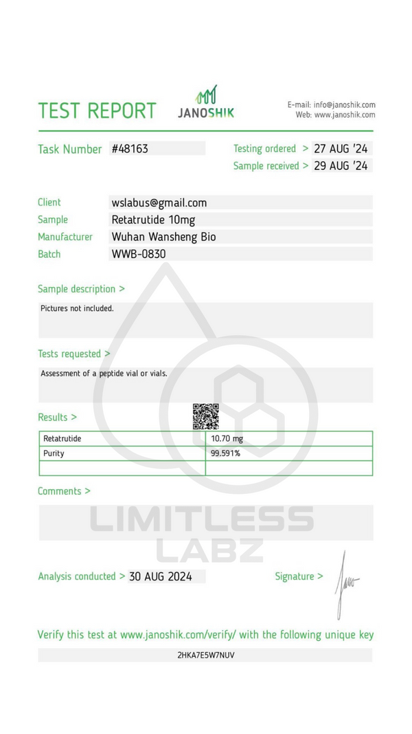 Retatrutide COA